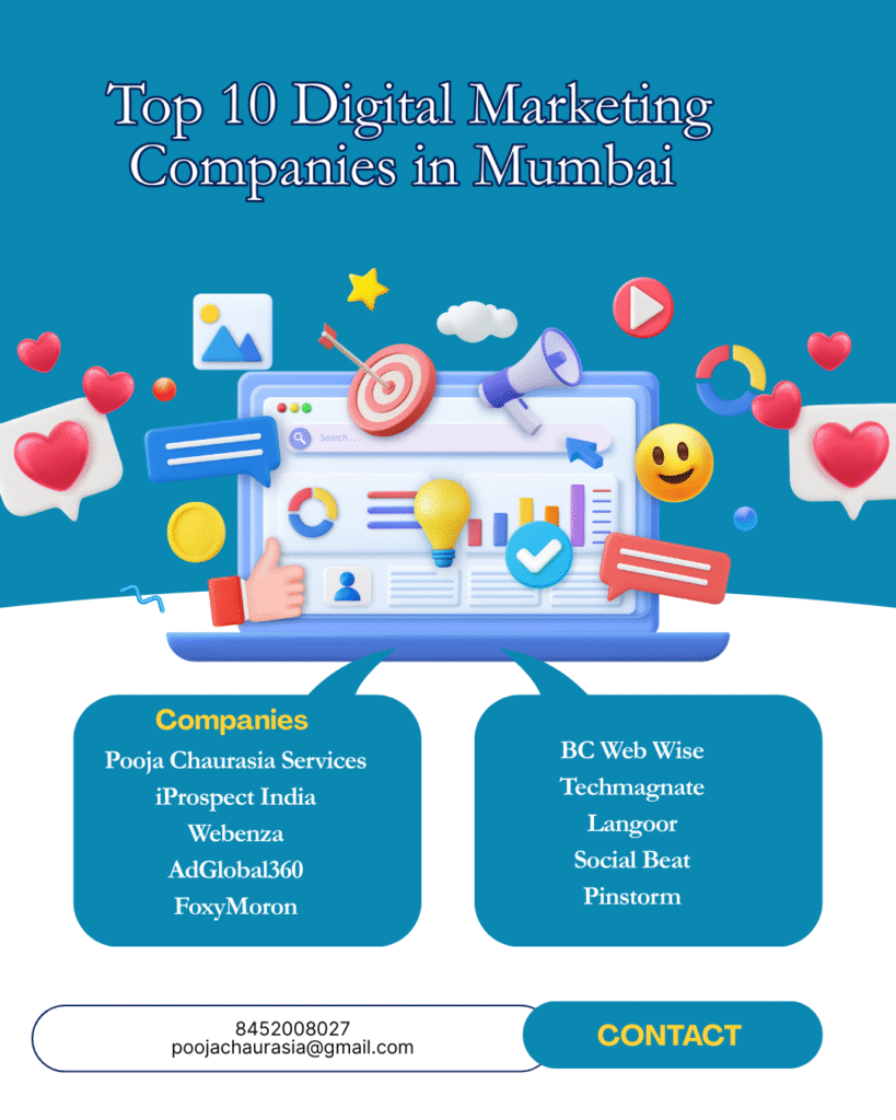 Top 10 Best Digital Marketing Companies In Mumbai
